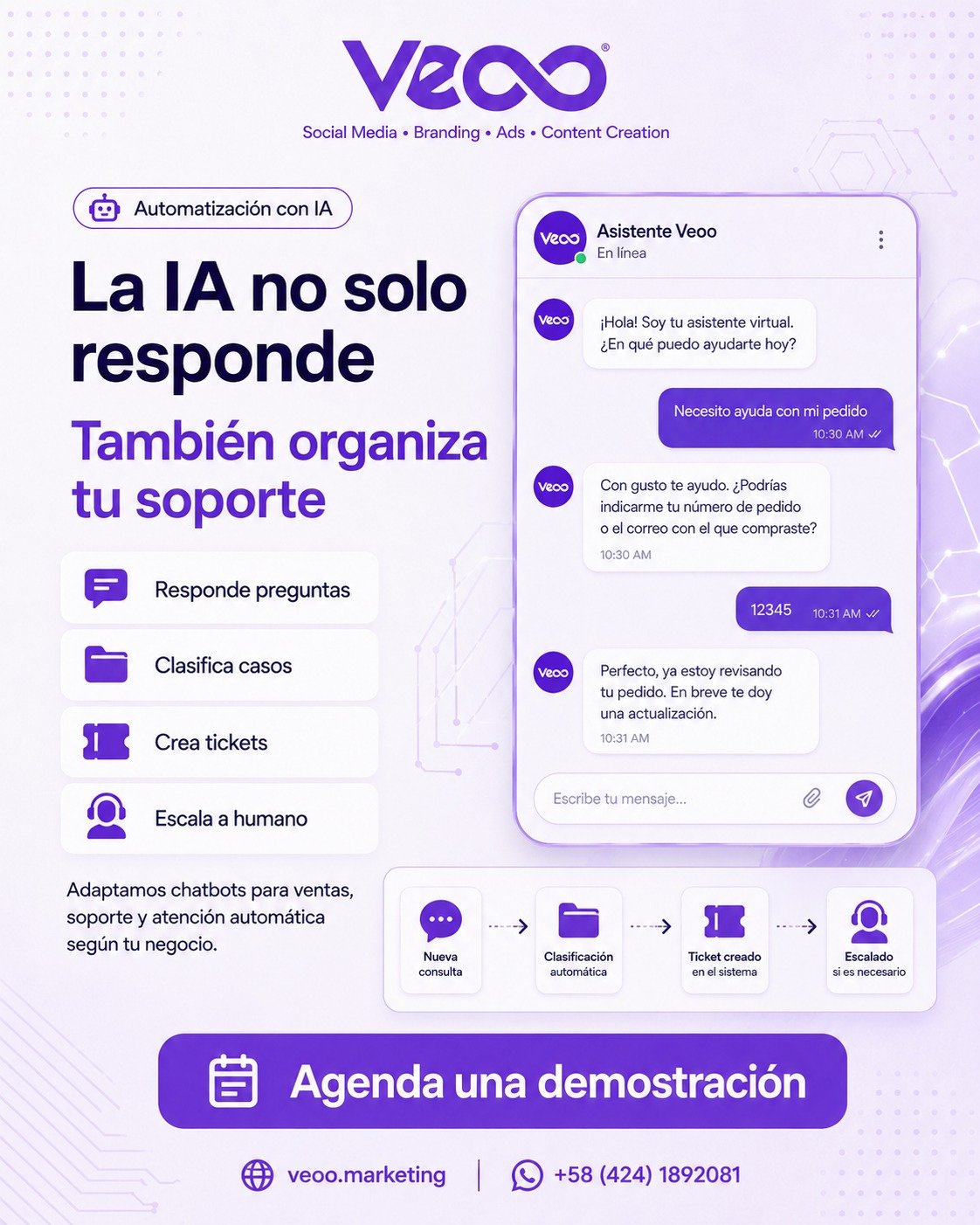 Tu equipo no puede responderlo todo manualmente.